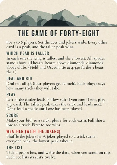 The rules card