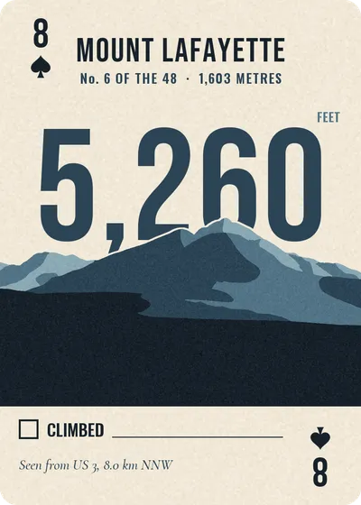 Eight of spades: Mount Lafayette, 5,260 ft